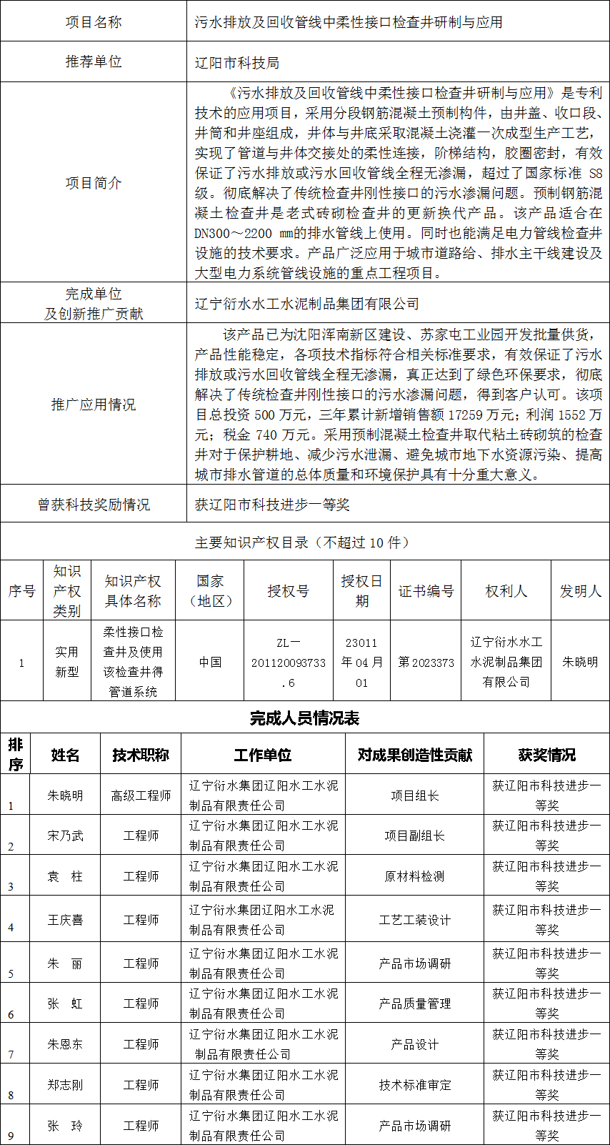 遼寧衍水水工水泥制品集團(tuán)有限公司